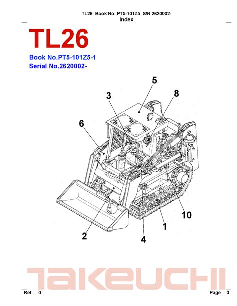 takeuchi skid steer misses going uphill|takeuchi tl 26 hydraulic problems.